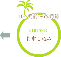 ワンエイトプランニング